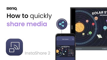 How to quickly share media | BenQ