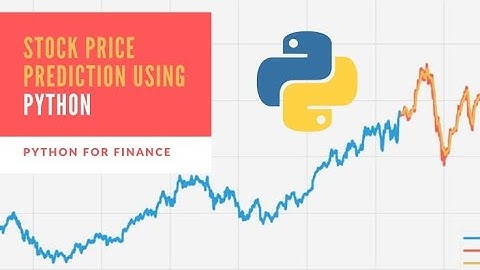 Intro and Getting Stock Price Data - Python Programming for Finance p.1 | In Hindi| For beginners