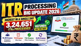 ITR Processing Big Update 🚨 324,651 Returns Processed in One Day | Income Tax Case Laws 2026