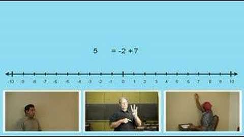 ASL Interpreter Demo Video