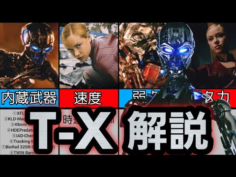 ターミネーター　7点セット　ｂ ターミネーター 7点セット b ターミネーター 7点セット b