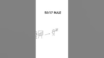 5217 Rule - Every PRODUCTIVITY HACK Explained in 8 minutes #explained #science