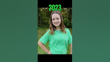 Thumbnail of Popular Memes (Then Vs Now) #shorts #memes #legend