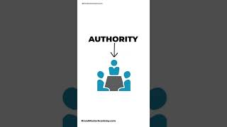 How To Use The Law Of Authority In Branding