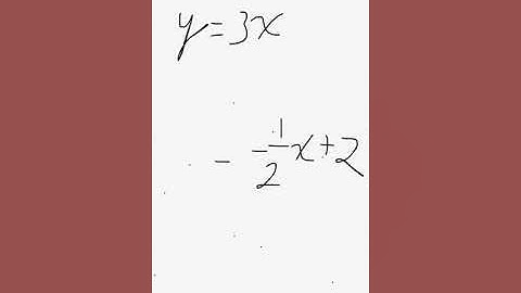 4.1 Graphing Linear Equations. 8M