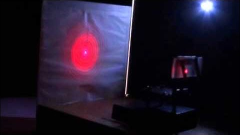 Particle Size Determination Using Laser - Anna University Lab Practical