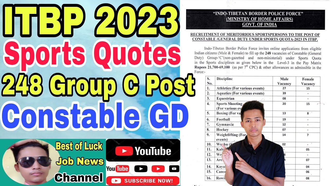 ITBP Constable GD Sports Quota 2023, Constable 248 General Duty Group- C, Online apply 10th Pass.