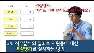 체계적 직무분석 방법론 - 총 50 강 35 mqdefault