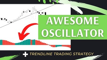 Score BIG WINS with the Awesome Oscillator + Trendline Break Strategy