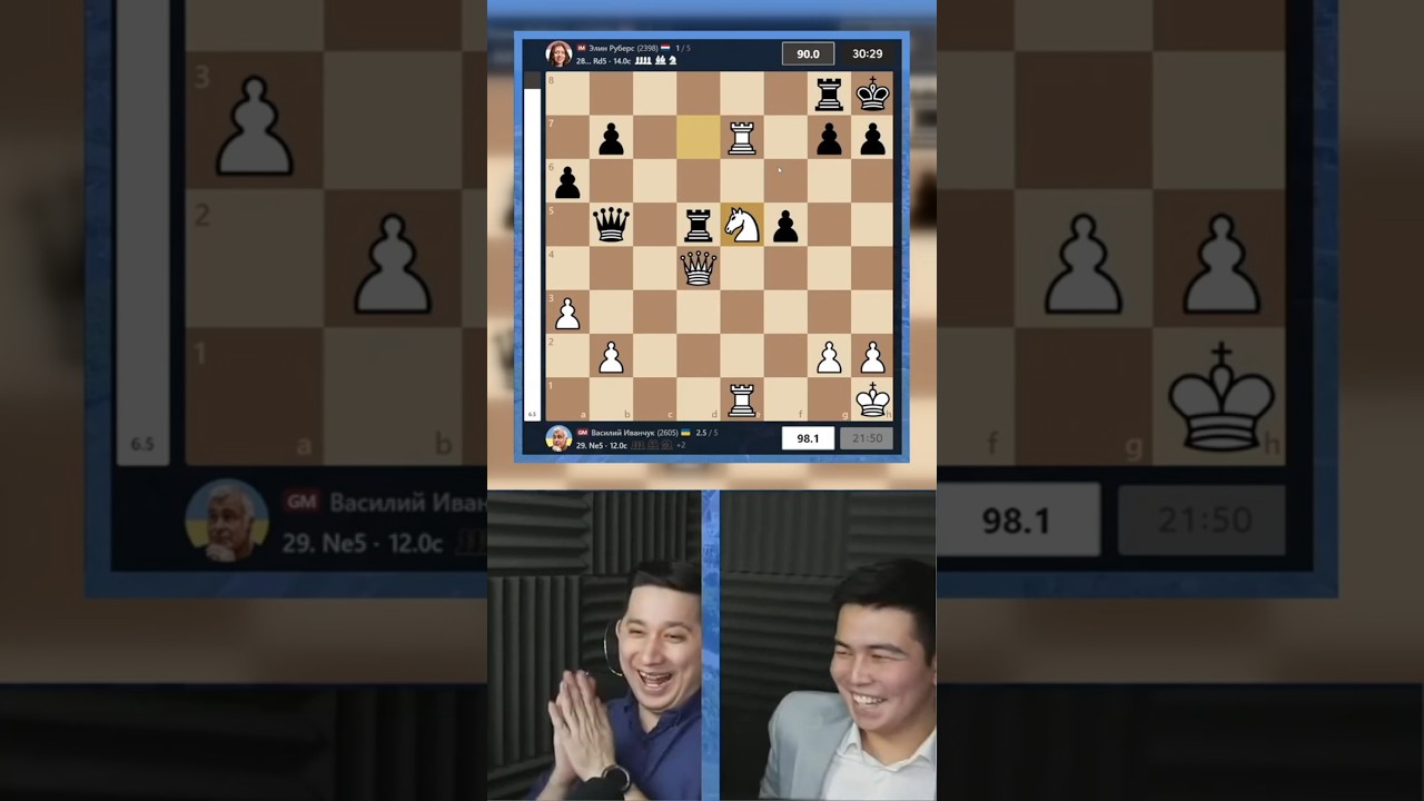 🤩😍 СПЁРТЫЙ МАТ ОТ ИВАНЧУКА