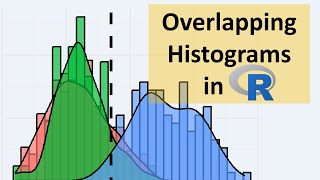 Visually enhanced overlapping histogram and density plot in R