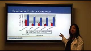 Treatment for Overactive Bladder & Urge Incontinence,  Dr. JaHong Kim | UCLAMDChat