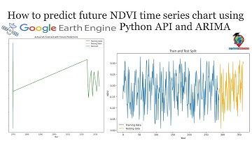 How to predict future NDVI time series chart using Google Earth Engine Python API and ARIMA