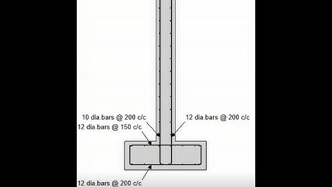 HOW YOU CAN PERFORM STRUCTURAL DESIGN OF REINFORCED RETAINING WALL BASED ON EUROCODE IN TEKLA TEDDS