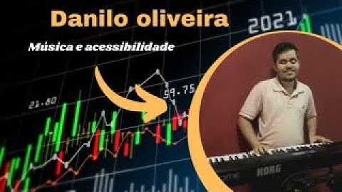 KORG R3 (review e opinião))