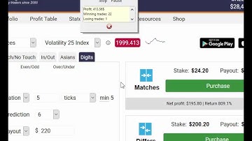 Automated Trading Binary.com Volatility (Digits Differs) +$1240 (24.05.2017)