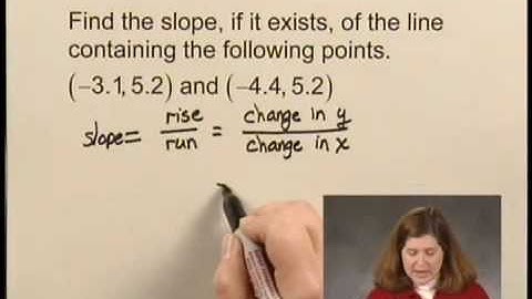 Introductory and Intermediate Algebra Ch7 Ex22