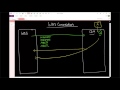 MQ: WAS App and QM Conversation