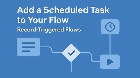Record-Triggered Flows \\Add a Scheduled Task to Your Flow