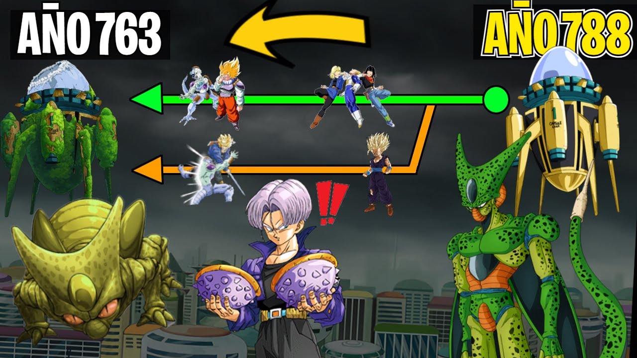 ¿Por qué CELL viajó al AÑO 763? Un MISTERIO de DBZ SIN RESPUESTA | El PODER que le ROBÓ a TRUNKS