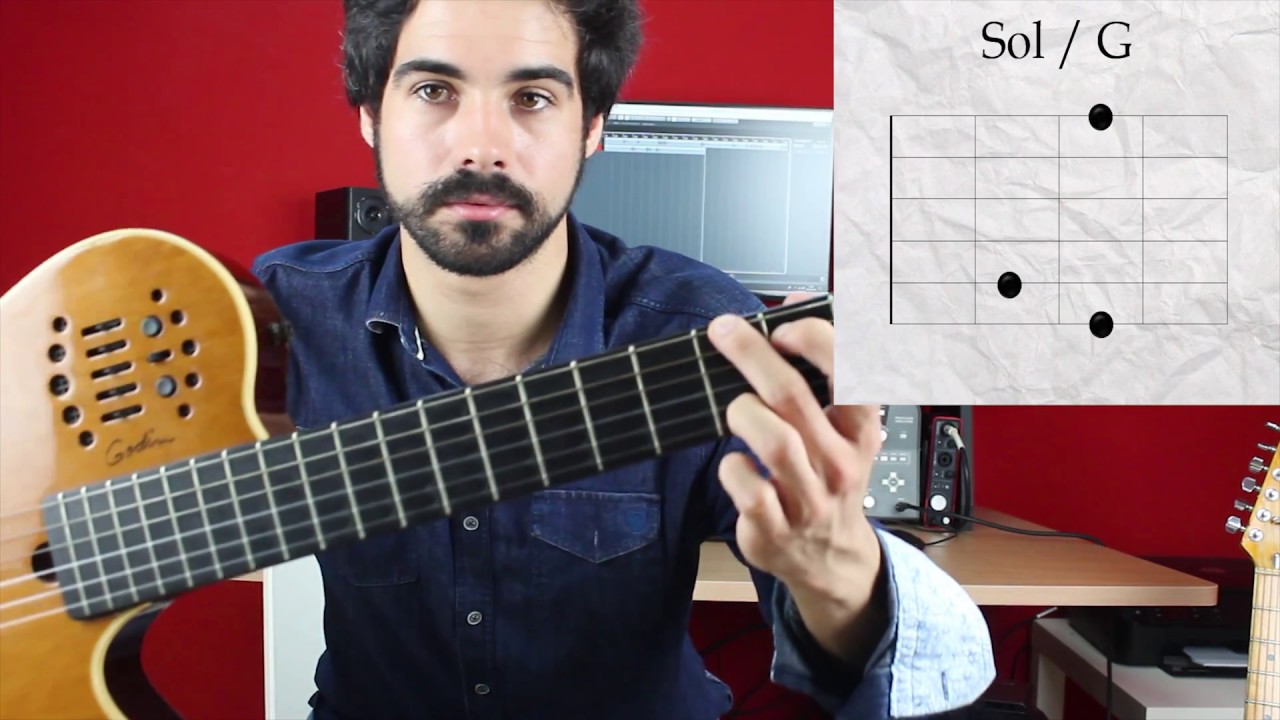 Aprender A Tocar La Guitarra Flamenca Desde Cero