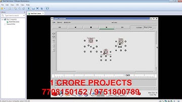 Cost-Aware SEcure Routing (CASER) Protocol Design for Wireless Sensor Networks (IEEE Project 2015)