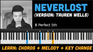 NeverLost Tauren Wells piano tutorial (Melody + Chords) - ALL SECTIONS under 10 mins B Key