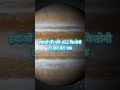 5 Things You Don't Know About Jupiter's GREAT RED SPOT #shorts #Jupiter #SpaceFacts #Astronomy