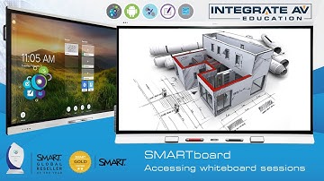 Integrate AV | Accessing whiteboard sessions on your SMARTBoard