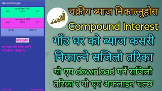 चक्रीय ब्याज निकाल्नुहोस | Compound Interest | Gau ghar ko byaaj Kasari nikaalne | offline apps screenshot 3