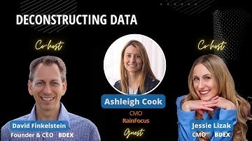 First-Party Data Power: AI, Personalization, and Event Marketing’s Future