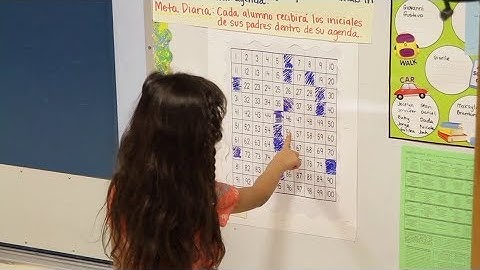 Teacher Toolkit: 100 Squares Reward System