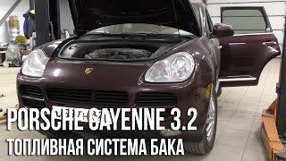 : Porsche Cayenne 955 / FAQ   