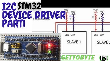 STM32 I2C Device Driver Part1