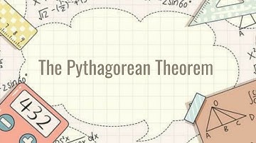 Micro Teaching | The Pythagorean Theorem