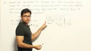 Example 5 on Time & Work
