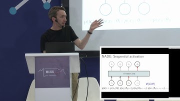 Iain Murray Probabilistic modeling and inference meets Deep Learning Part 2