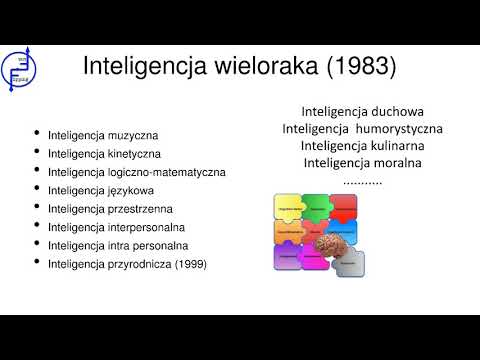 Teoria inteligencji wielorakiej