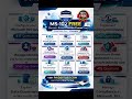 MS-102 FREE Practice: Boost Your Score
