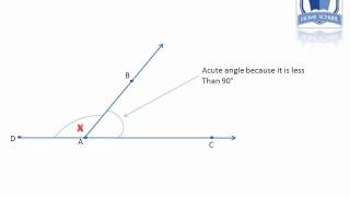 Basic Geometry. Angles