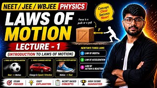 Concept of Force | Lecture-1 | JEE NEET WBJEE | Class 11 Physics | Laws of Motion