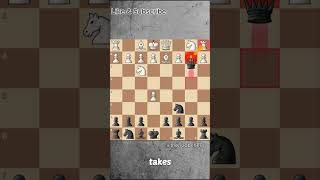 Brilliant Trap | #shorts #short #chess #stalemate