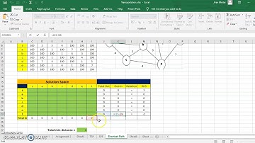 Shortest Path Problem: Formulation & Solution Using Solver