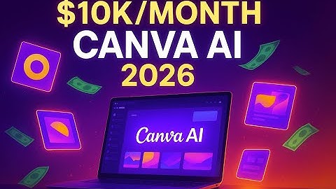 How to Make $10,000/Month Using Canva AI in 2026 💼 | Full Design Automation Business Guide!