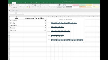 How to Make a Pictograph in Excel: Step-by-Step Tutorial for Beginners