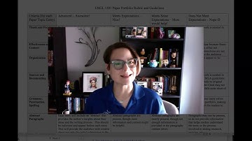 ENGL 1301 Paper Topic Portfolio Instructions