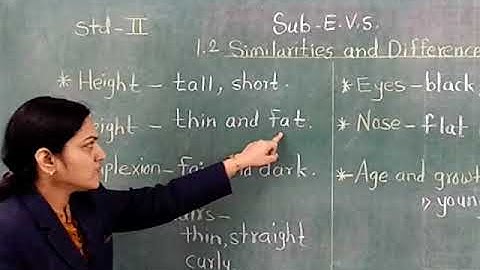 STD : II, Sub : EVS, (Similarities and Differences )