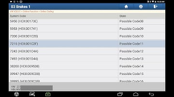 AUDI / VW ABS ONLINE CODING, BASIC SETTING & ADAPTATION BY LAUNCH X431 PAD V