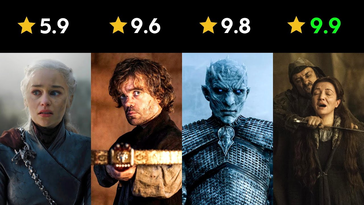 What Is Each Game Of Thrones Book About