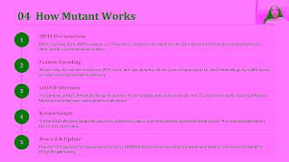 Mutant NSDI 2025 - CS 544 Research Paper Presentation